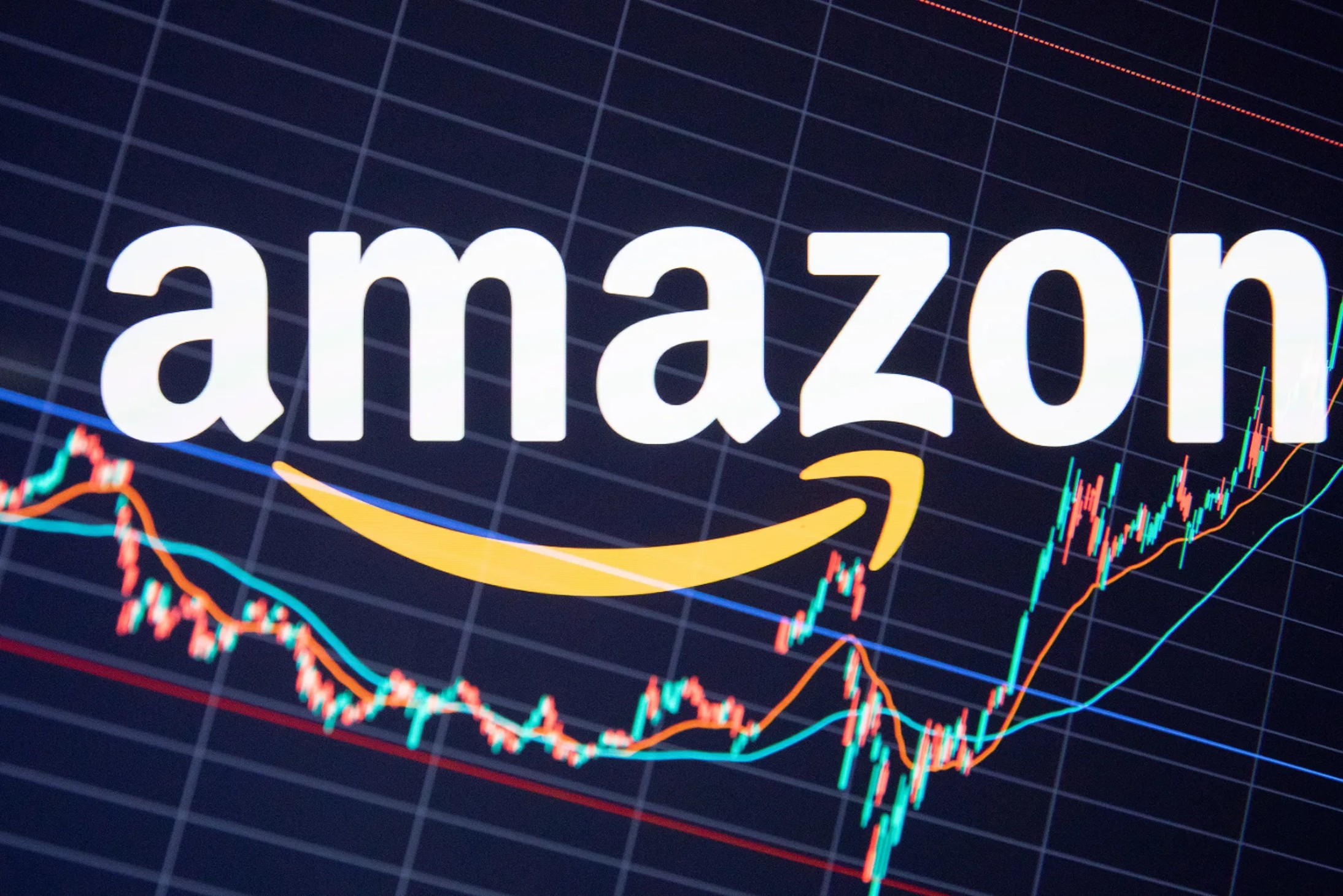 Amazon Stock Price Prediction 2030